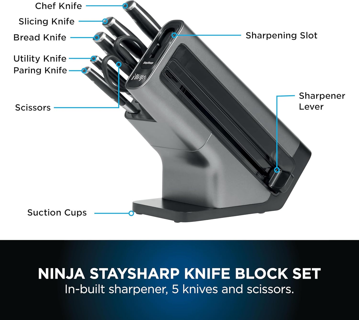 Ninja Foodi StaySharp Knife Block with Integrated Sharpener; 5 Knives and Scissors (1 pair), Sharp 6-Piece Knife Set