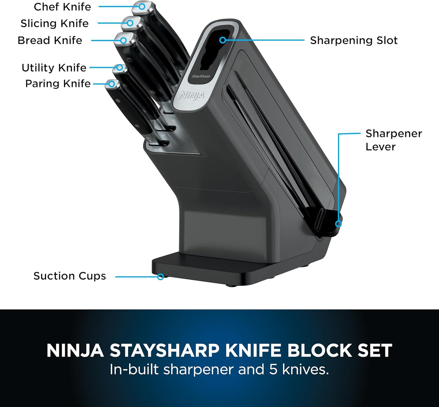 Ninja Foodi StaySharp Knife Block with Integrated Sharpener, 5-Piece Knife Set includes Chef